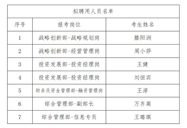 1684293356467.png 1684293356467.png