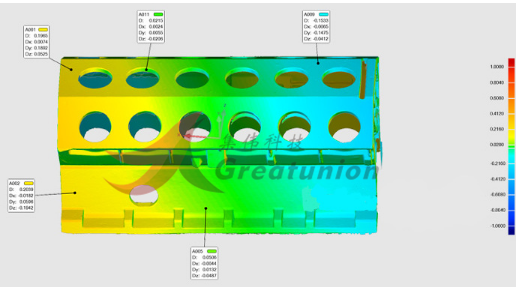 汽車發(fā)動機三維掃描與尺寸檢測解決方案
