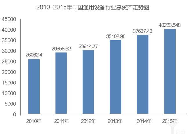 未來10年內(nèi)，3D打印技術(shù)將有實質(zhì)性突破