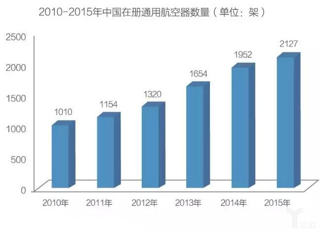 未來10年內(nèi)，3D打印技術(shù)將有實質(zhì)性突破