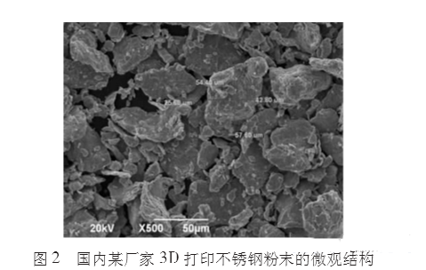 揭秘3D打印金屬粉末制備技術(shù)及現(xiàn)狀