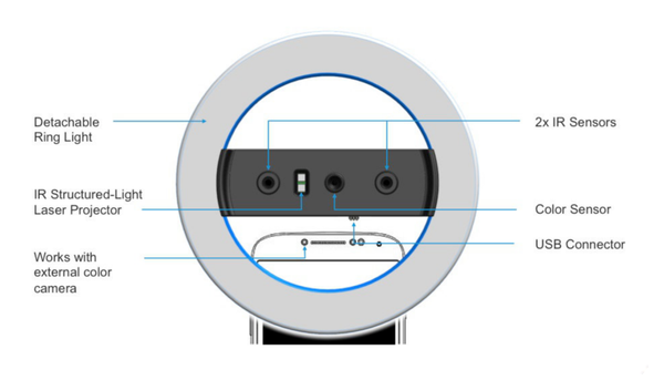 Bellus3D簡化人臉三維掃描過程分析