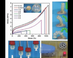 新加坡開(kāi)發(fā)出最具伸縮性和可UV固化3D打印彈性體