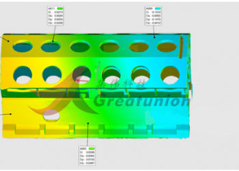 汽車發(fā)動(dòng)機(jī)三維掃描與尺寸檢測(cè)解決方案